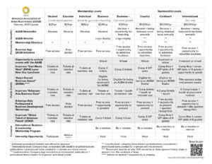 One pager at 2025 EMW